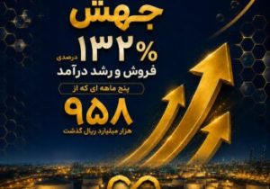جهش ۱۳۲ درصدی فروش و رشد درآمد پنج ماهه ای که از ۹۵۸ هزار میلیارد ریال گذشت